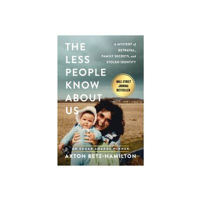 Less People Know about Us - by Axton Betz-Hamilton (Hardcover)