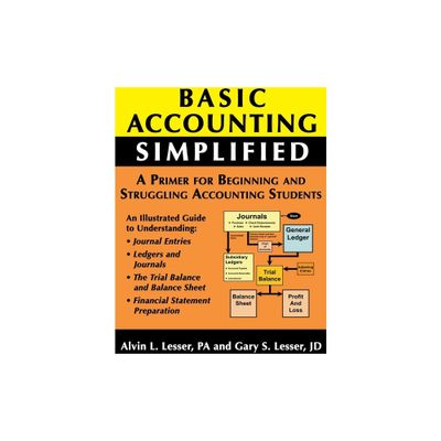 Basic Accounting Simplified