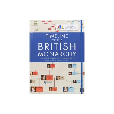 Timeline of the British Monarchy - by Matt Baker (Hardcover)