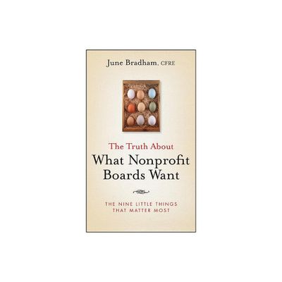 The Truth about What Nonprofit Boards Want - by June J Bradham (Hardcover)