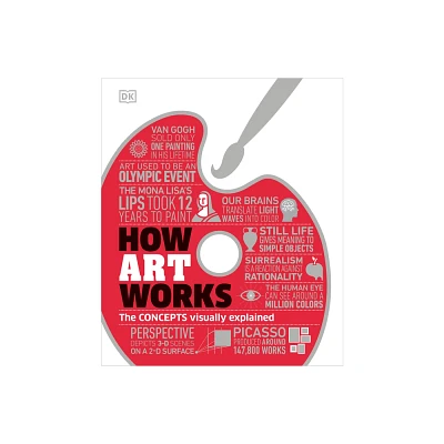 How Art Works - (DK How Stuff Works) by DK (Hardcover)