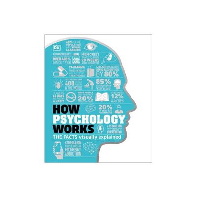 How Psychology Works - (DK How Stuff Works) by DK (Hardcover)