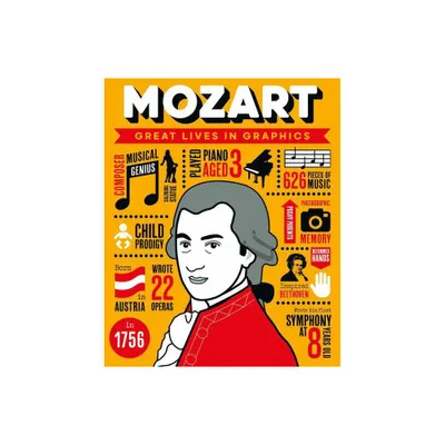 Great Lives in Graphics: Mozart - by Button Books (Hardcover)