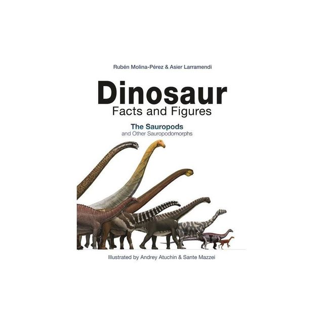 Dinosaur Facts and Figures