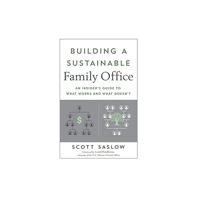 Building a Sustainable Family Office