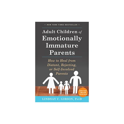 Adult Children of Emotionally Immature Parents