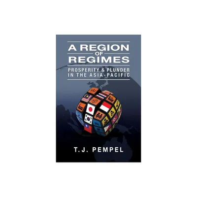 A Region of Regimes