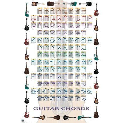 34 x 22 Guitar Chords II: Learn to Play Guitar Premium Poster - Trends International