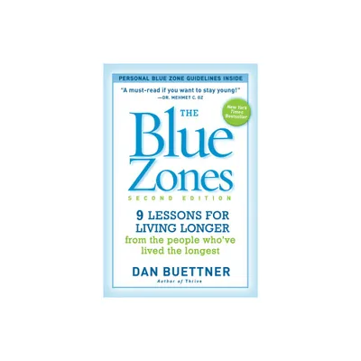 The Blue Zones