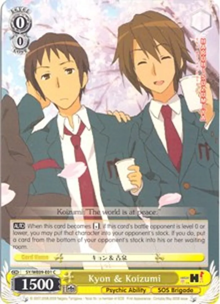 Kyon (Character) –