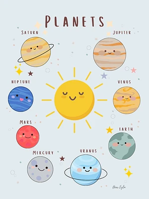 Planets Poster - Dear Eyla