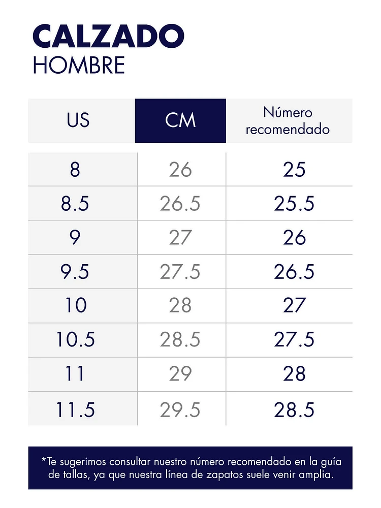 Tenis con suelas dentadas de hombre Tommy Jeans