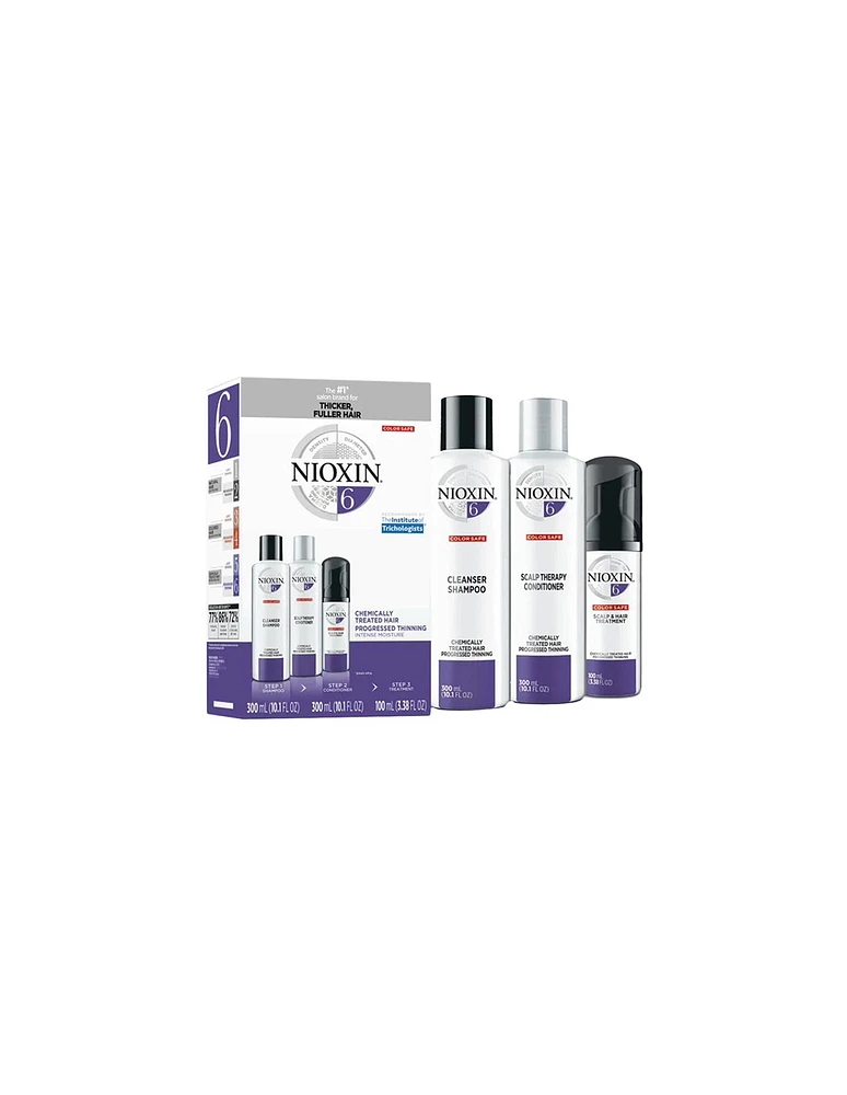 Nioxin System 6 Kit