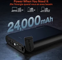 HyperGear 24,000mAh 65W USB-C & A/C Outlet Power Brick Laptop Power Bank