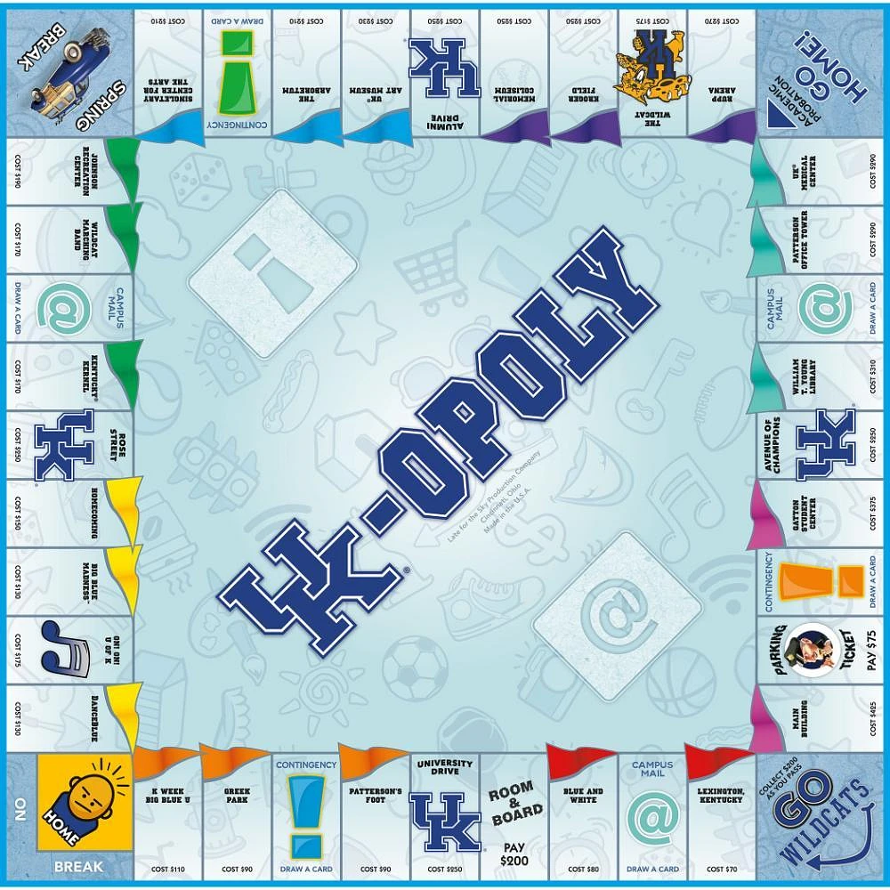 Kentucky UK-OPOLY Game