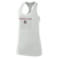 Fsu | Florida State Nike Women's Gametime Tank Alumni Hall