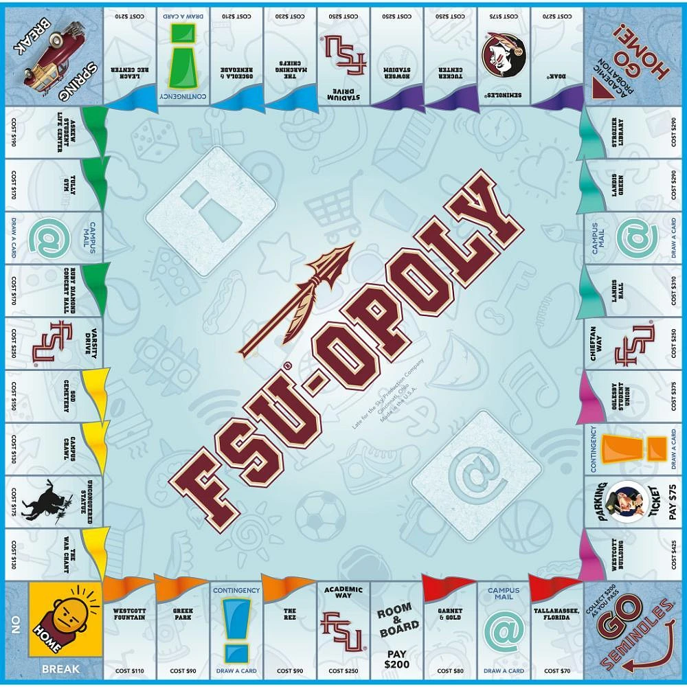 Florida State FSU-OPOLY Game