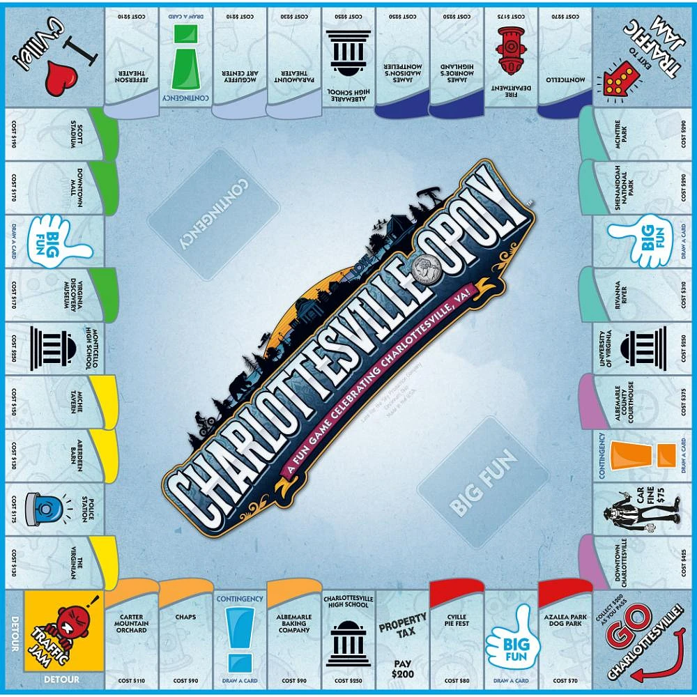 Charlottesville CharOPOLY Game