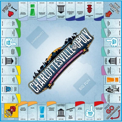 Charlottesville CharOPOLY Game