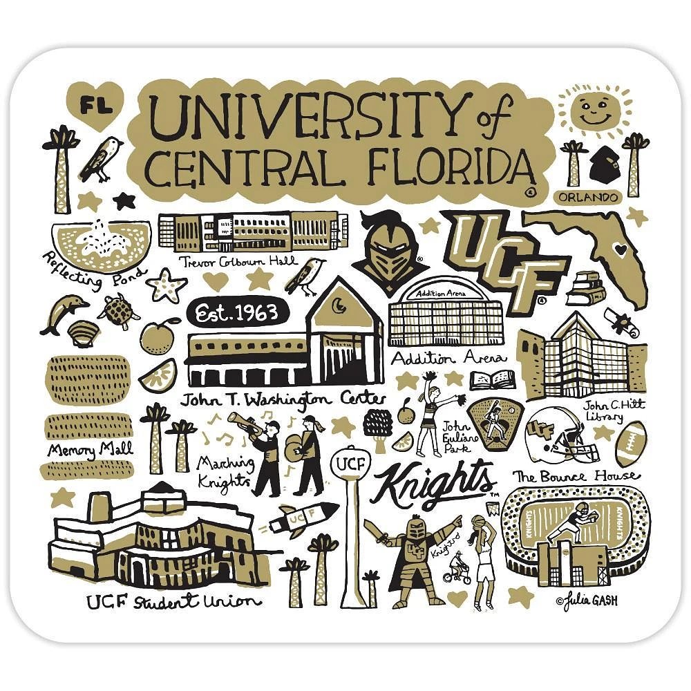 UCF Julia Gash Mouse Pad