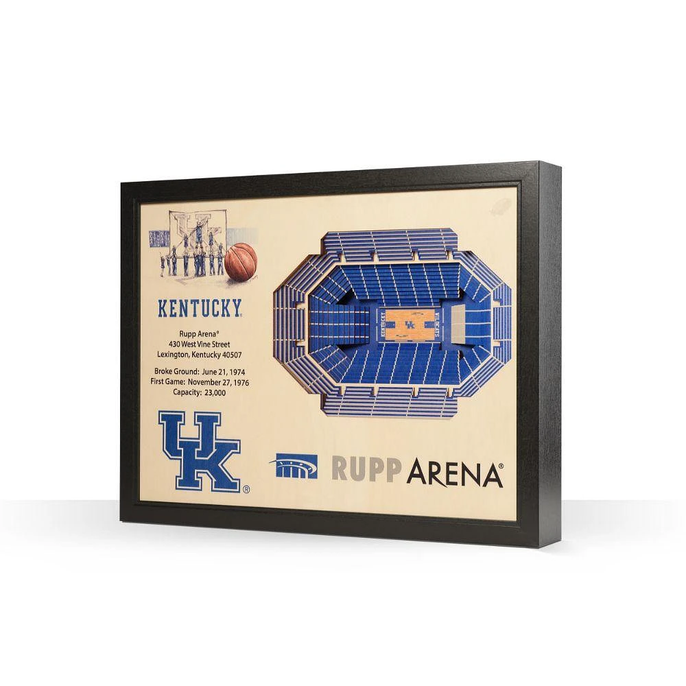 Kentucky Rupp Arena Wall Art