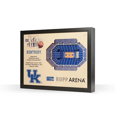 Kentucky Rupp Arena Wall Art