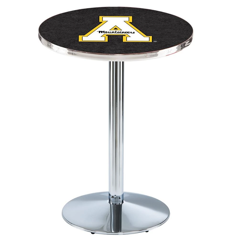Appalachian State 36