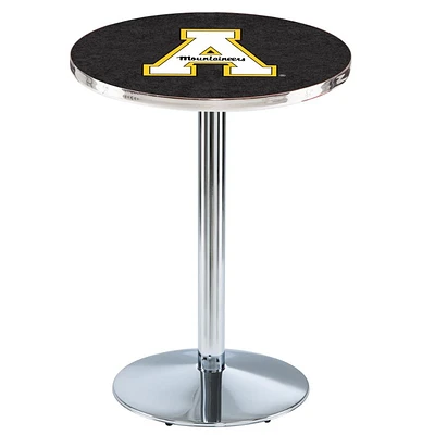 Appalachian State 36