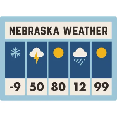 Heartlandia Nebraska Weather Magnet