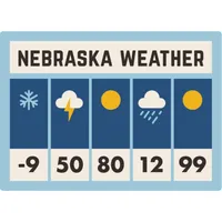 Heartlandia Nebraska Weather Magnet