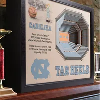 North Carolina Dean E Smith Center Wall Art