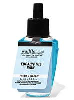 Eucalyptus Rain Wallflowers Fragrance Refill