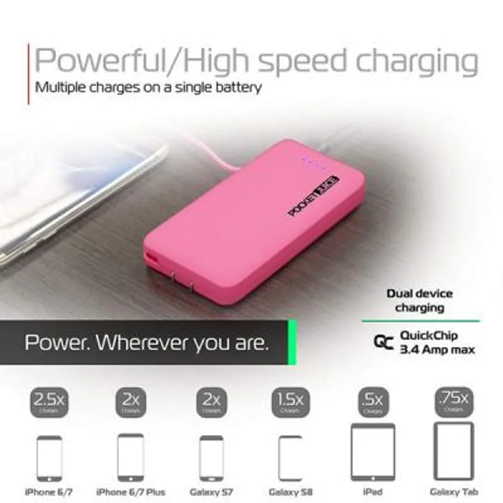 Tzumi PocketJuice Endurance AC 6,000 mAh Portable Charger