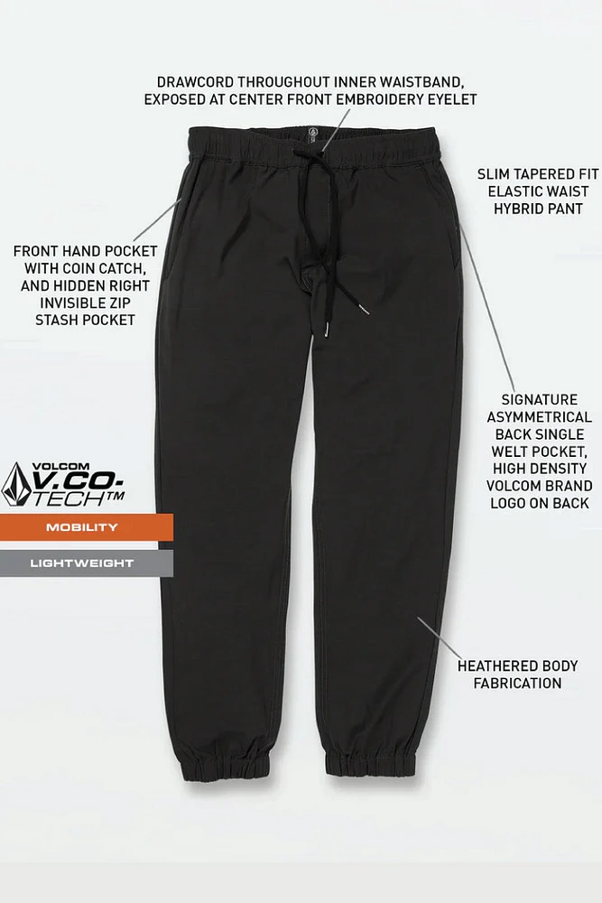 Frickin Cross Shred Joggers