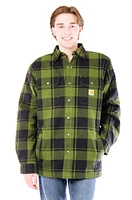 Relaxed Flannel Sherpa Jacket