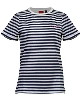 Slim Tee16 Stripe T-Shirt