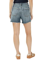 Highly Desirable High Rise Shorts