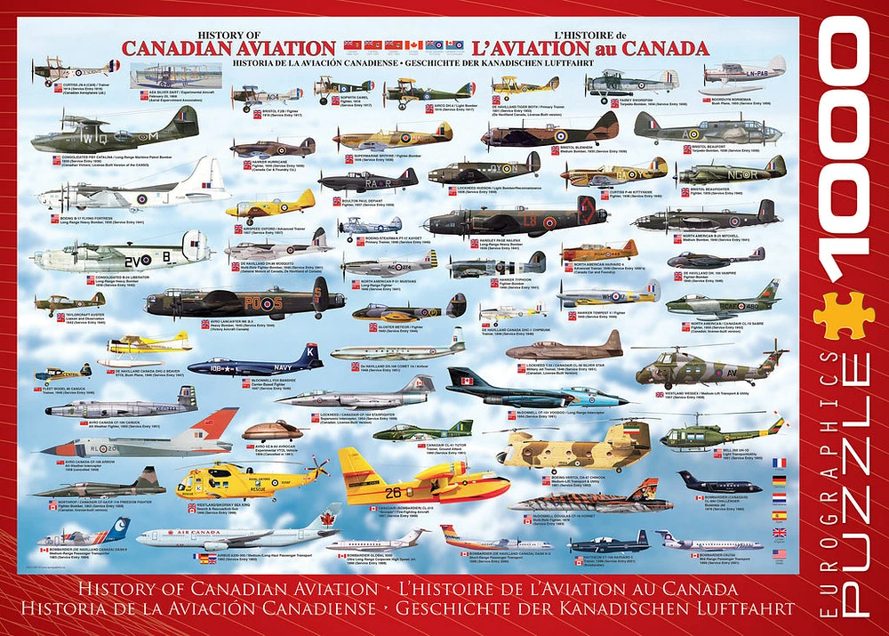 History of Canadian Aviaion 1000 Piece Puzzle - Online Exclusive