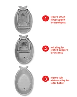 MOBY® Smart Sling™ 3-Stage Tub