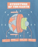 Earth Diagram Blend Long-Sleeve Tee - Blue