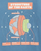 Kid Earth Diagram Blend Long-Sleeve Tee - Blue