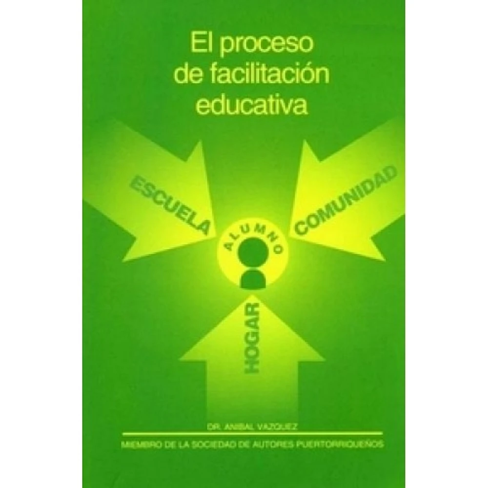 EL PROCESO DE FACILITACION EDUCATIVA
