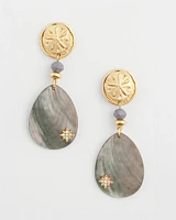 Abalone Sand Dollar Earrings
