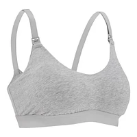 Soutien-Gorge Coton Maternité & Allaitement