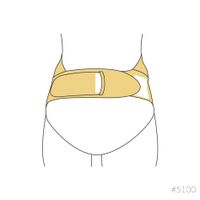 Adjustable Support Belt