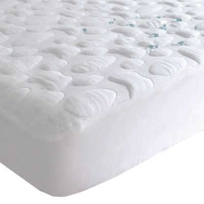 Quilted Playpen Mattress Protector