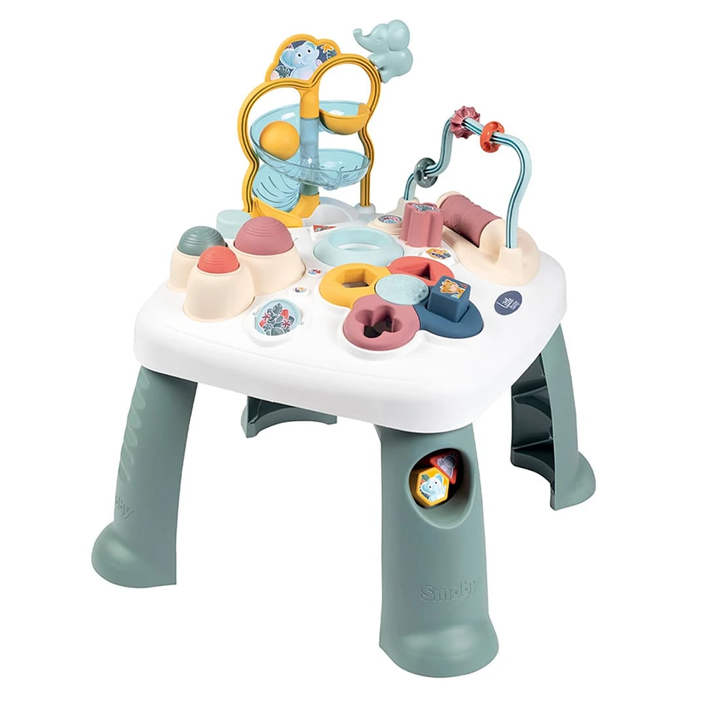 Activity Table