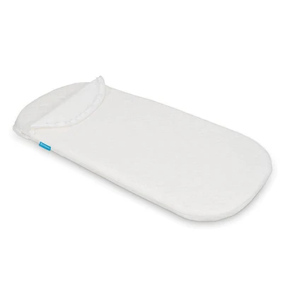 Housse de Matelas pour Landau - Blanc