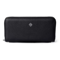 Meli Wallet