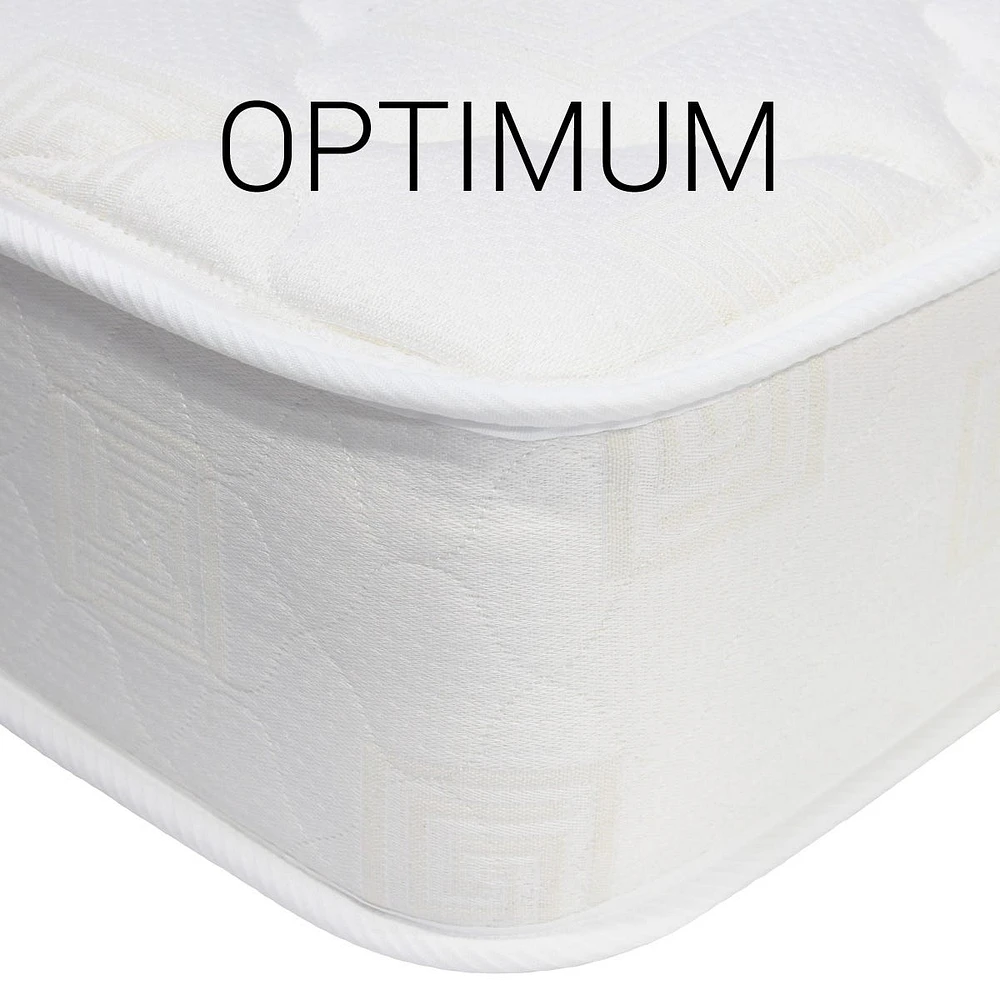 Matelas Double Optimum 510 Ressorts